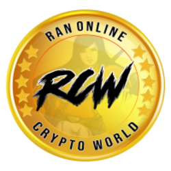 Ran Online Crypto World (RCW)