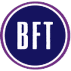 BnkToTheFuture (BFT)